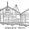 Longitudinal cross section of the Main Base Hut at Cape Denison