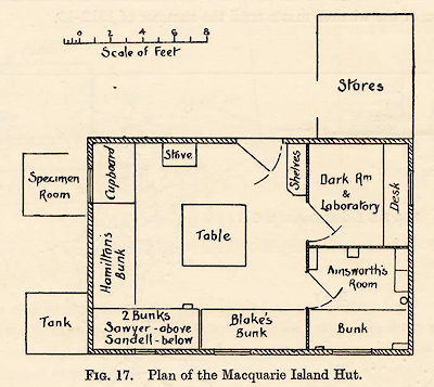 Plan of the Macquarie Island Expedition Hut