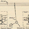 Layout of the wireless installation on Wireless Hill