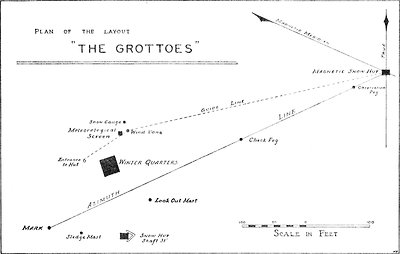 A plan to scale, illustrating the distribution of instruments and structures at &amp;amp;#039;The Grottoes&amp;amp;#039;